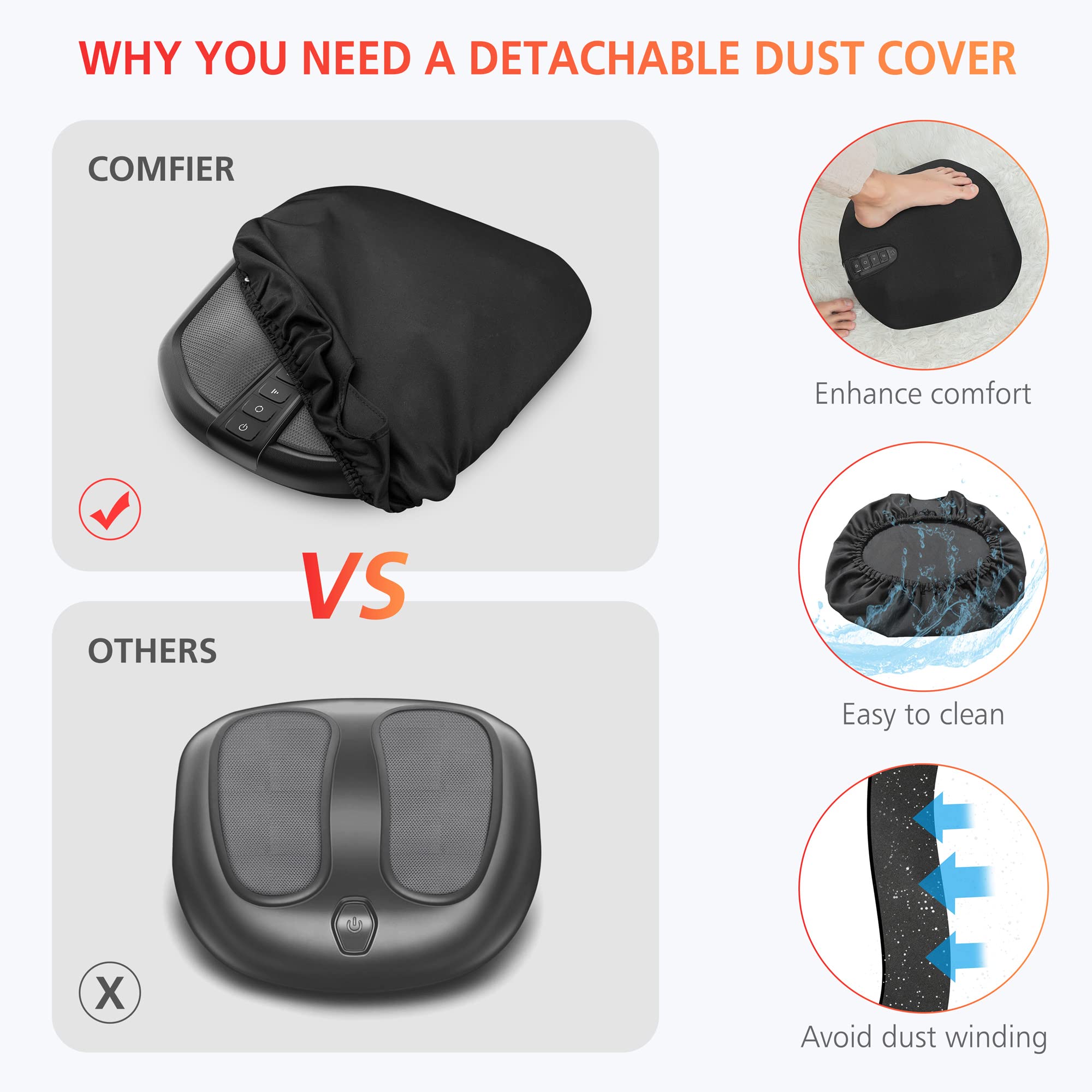 COMFIER Massaggiatore per Piedi Elettrico con Funzione di Riscaldamento e Impastamento, Massaggiatore Shiatsu 2 in 1 per Piedi e Schiena, Scaldapiedi Elettrico Adatto a Tutte le Misure, Regalo Donna