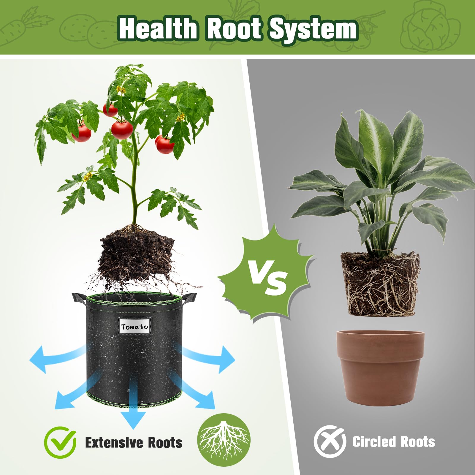 5 Piezas Bolsas de Cultivo 15L Bolsas para Plantas Maceteros de Tela para Cultivo de Plantas, Bolsa de Plantación para Patatas, Tomateras, Pimiento, Fresas
