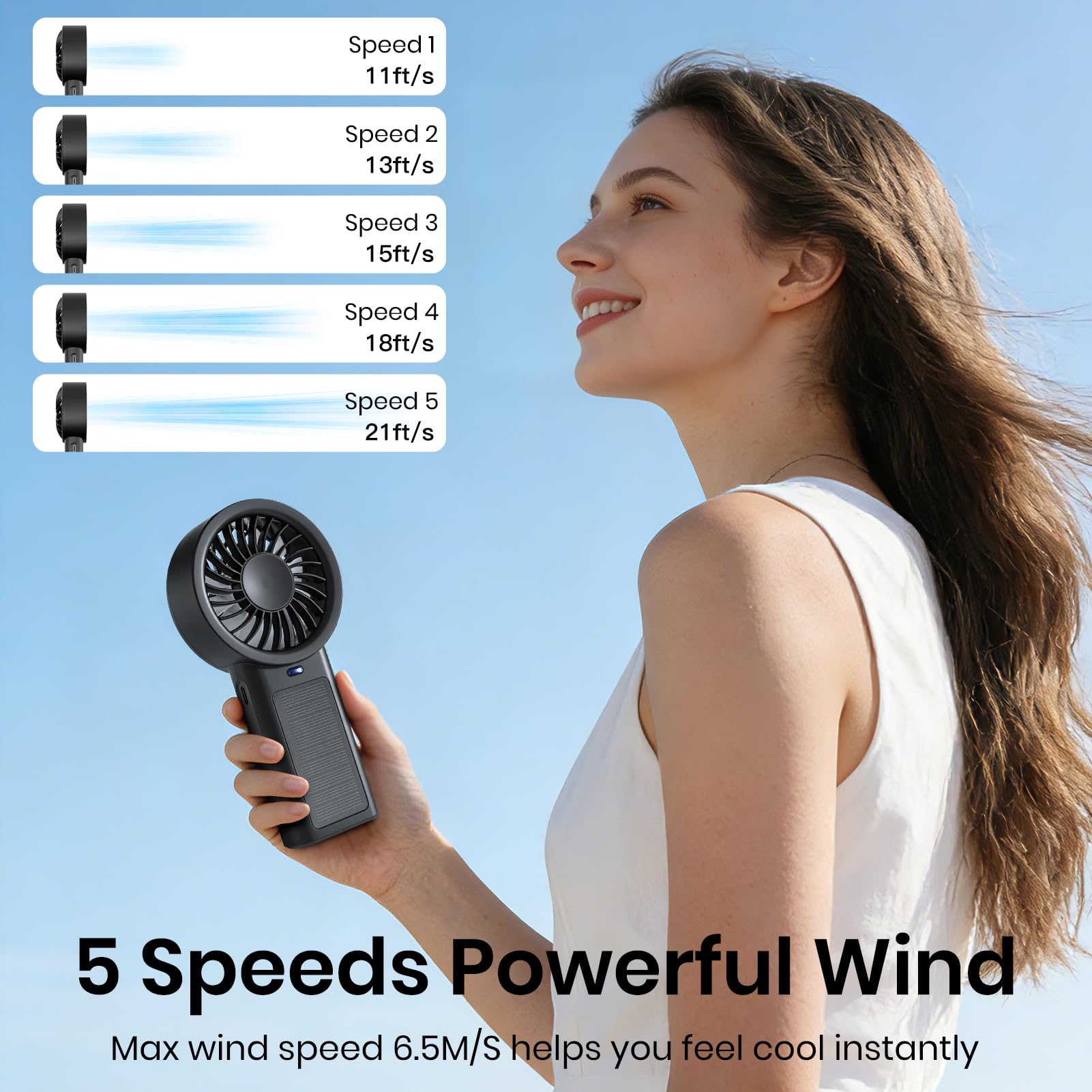 Ventilatore portatile turbo, ricaricabile tramite USB, ventilatore personale ad alta velocità a 5 marce, alimentato a batteria, mini ventilatore portatile senza fili per viaggi, campeggio