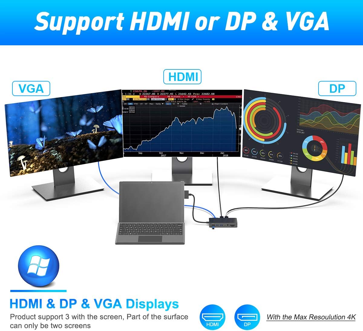 40% Off Discount Surface Pro Dock for Surface Pro 4/Pro 5/Pro 6 Hub Docking Station with 4K HDMI VGA DP Display Adapter,1000M Gigabit Ethernet,3xUSB 3.0 Ports, USB C Port, Audio Out Port,SD/TF(Micro SD) Card Reader Crazy Clearance Surface Pro Dock for Surface Pro 4/Pro 5/Pro 6 Hub Docking Station with 4K HDMI VGA DP Display Adapter,1000M Gigabit Ethernet,3xUSB 3.0 Ports, USB C Port, Audio Out Port,SD/TF(Micro SD) Card Reader