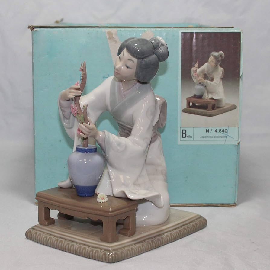 値下げ　LLADRO 1983年　アンティーク Star Gazing Lladro - 01001477 - Fantasy Lladro Figurines