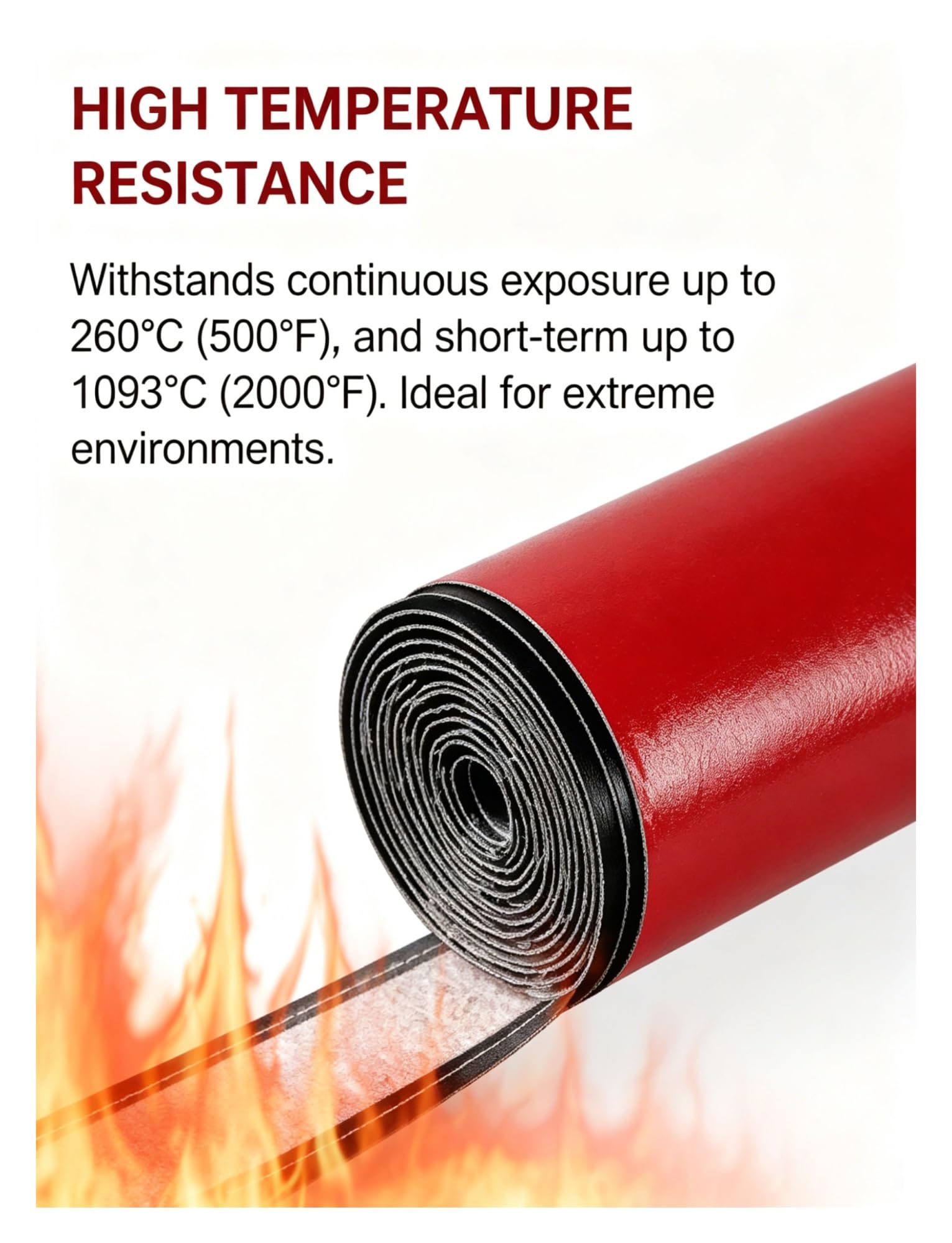 Funda de aislamiento térmico de fibra de vidrio: protección ignífuga para cables de alta temperatura