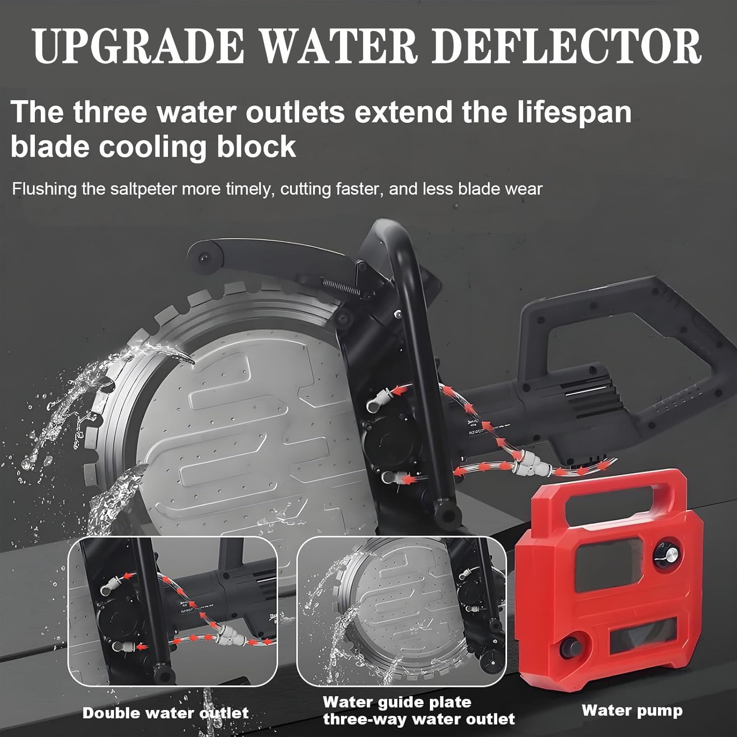 Cazador de Paredes eléctrico 4500W, máquina cortadora de concreto de 3000 RPM, Profundidad de Corte de 12.2", enfriamiento por Agua, Disco de Diamante de 16.1" para construcción