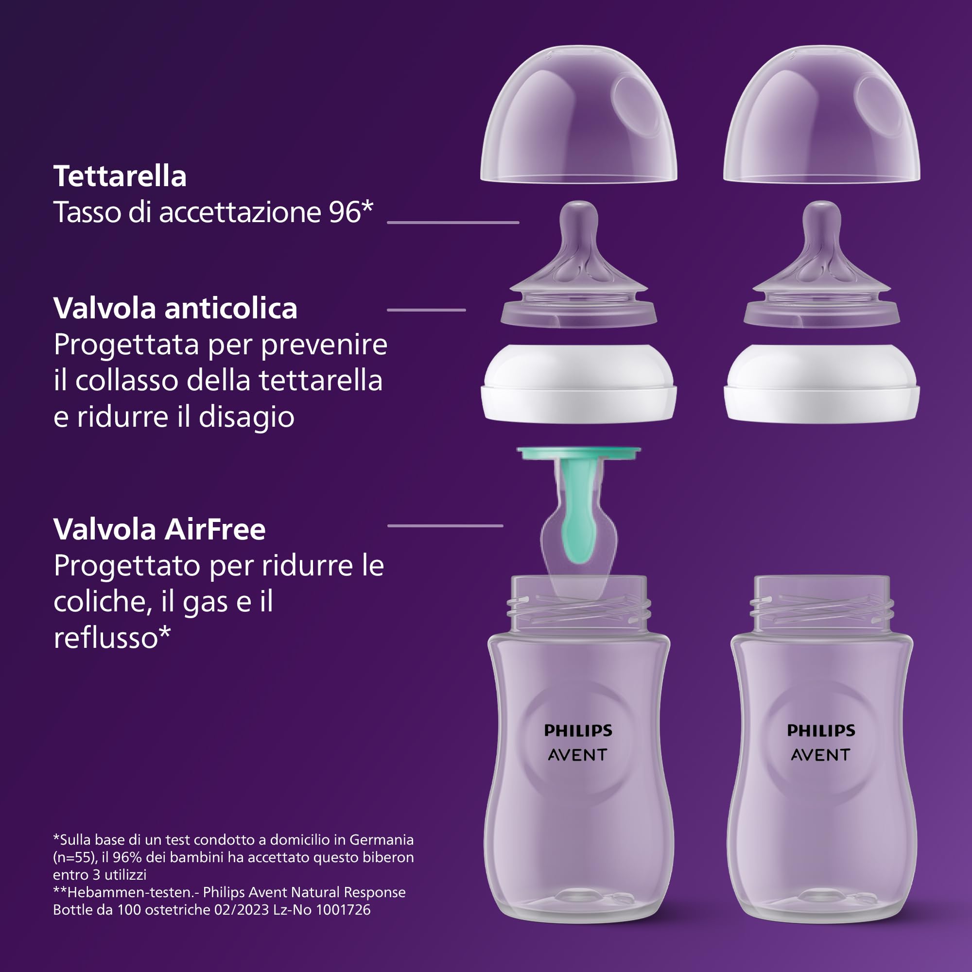 Philips Avent Biberon Natural Response da 260 ml con valvola Airfree, senza BPA, per neonati e bambini da 1 mese in su (modello SCY673/01)