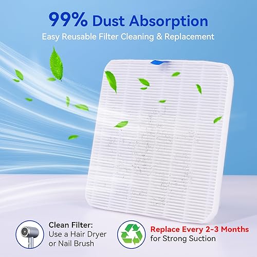 Miniatura 8 de Makartt Colector de polvo de uñas  Colector de polvo profesional de succión potente Larina pantalla LED de tecnología de uñas, filtro reutilizable