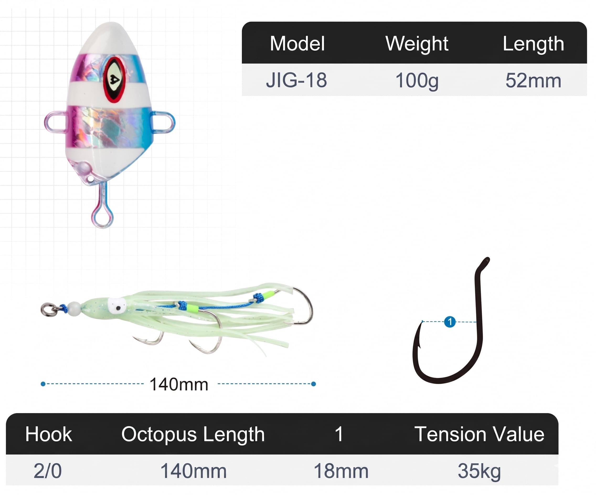 Amazon.co.jp: タイラバ ルアー タコベイト インチク UV＆グロー発光