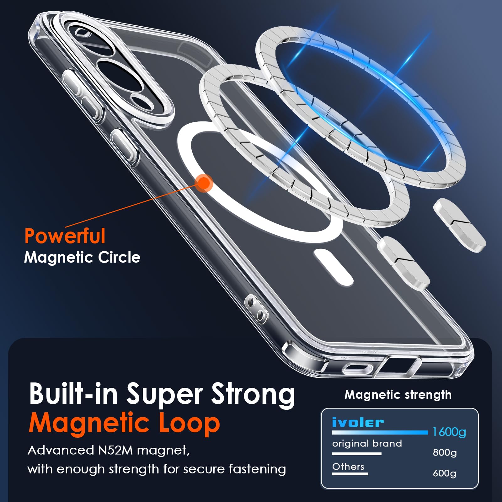 iVoler Chiaro Cover Magnetica per Samsung Galaxy S25 Edge 5G (Non per Samsung S25), Compatibile con MagSafe, [Antiurto di Grado Militare] Custodia Trasparente Sottile Antigraffio Rigida PC Case