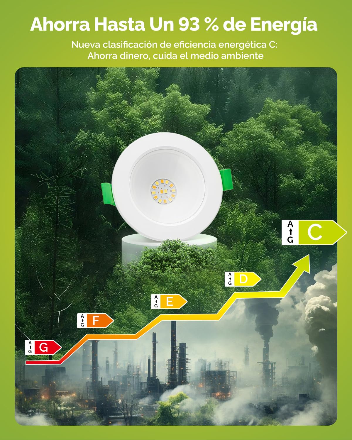 Fondiiz Downlight LED Techo Empotrable 5W 690lm, Focos LED Interior techo Luz Calida 3000K Luz Neutra 4500K Luz Frío 6000K, IP44 Ojos de Buey Led para Techo Baño, Corte 75mm-90mm, 6 Pack