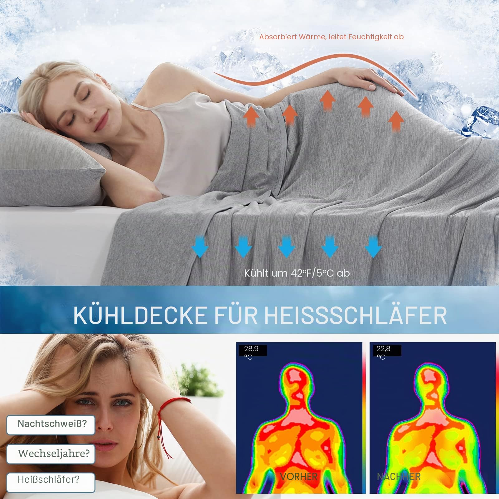 Marchpower Kühldecke, Kühlende Decke mit Arc-Chill 3.0 Q-Max>0,5 Kühlfasern, 2-in-1 Doppelseitige Sommerdecke, Sofortige Kühlwirkung, Wohndecke, Kinderdecke, Sofadecke, Reisedecke - 130 x 170cm Grau