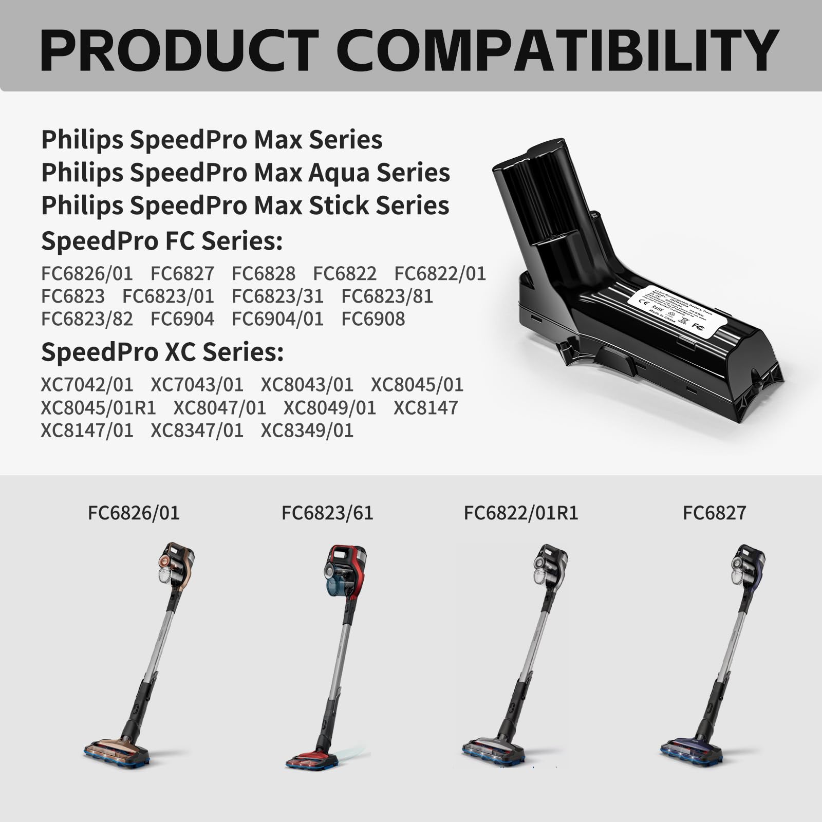3,0 Ah 25,2 V Ersatzakku für Philips Staubsauger - Kompatibel mit SpeedPro Max Aqua, SpeedPro Max Stick, XC7042/01 XC8147 FC6822 FC6823 FC6904 FC6908 FC6822/01 XC8043/01 XC8045/01R1-Schwarz