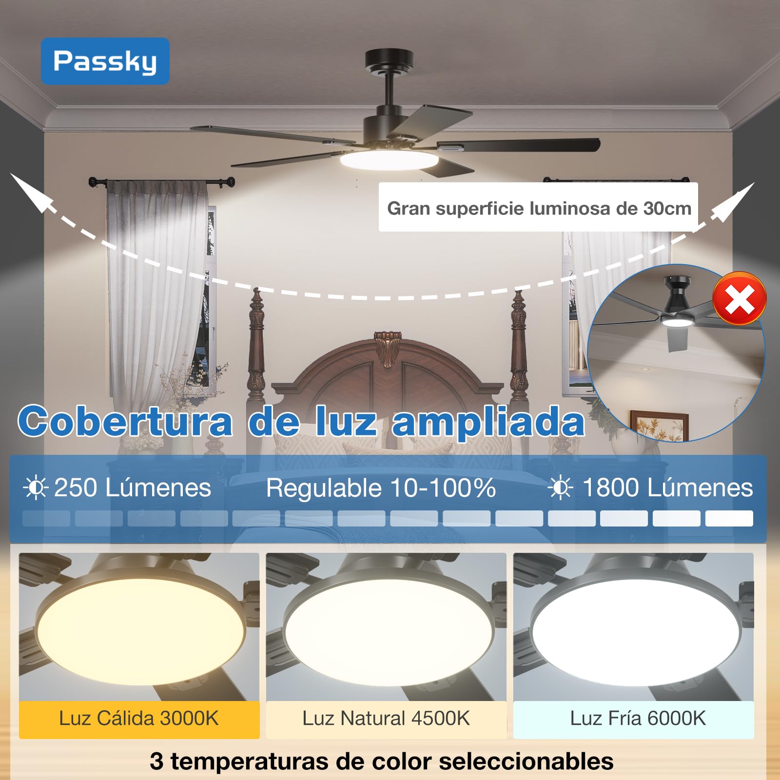 Passky Ventilador de Techo con Luz LED Mando 132cm Silencioso Negro | 5 Aspas Doble Face Temporizador Motor DC 3 Luces Regulables 6 Velocidades Reversible Verano Invierno Int/Ext Salón Dormitorio