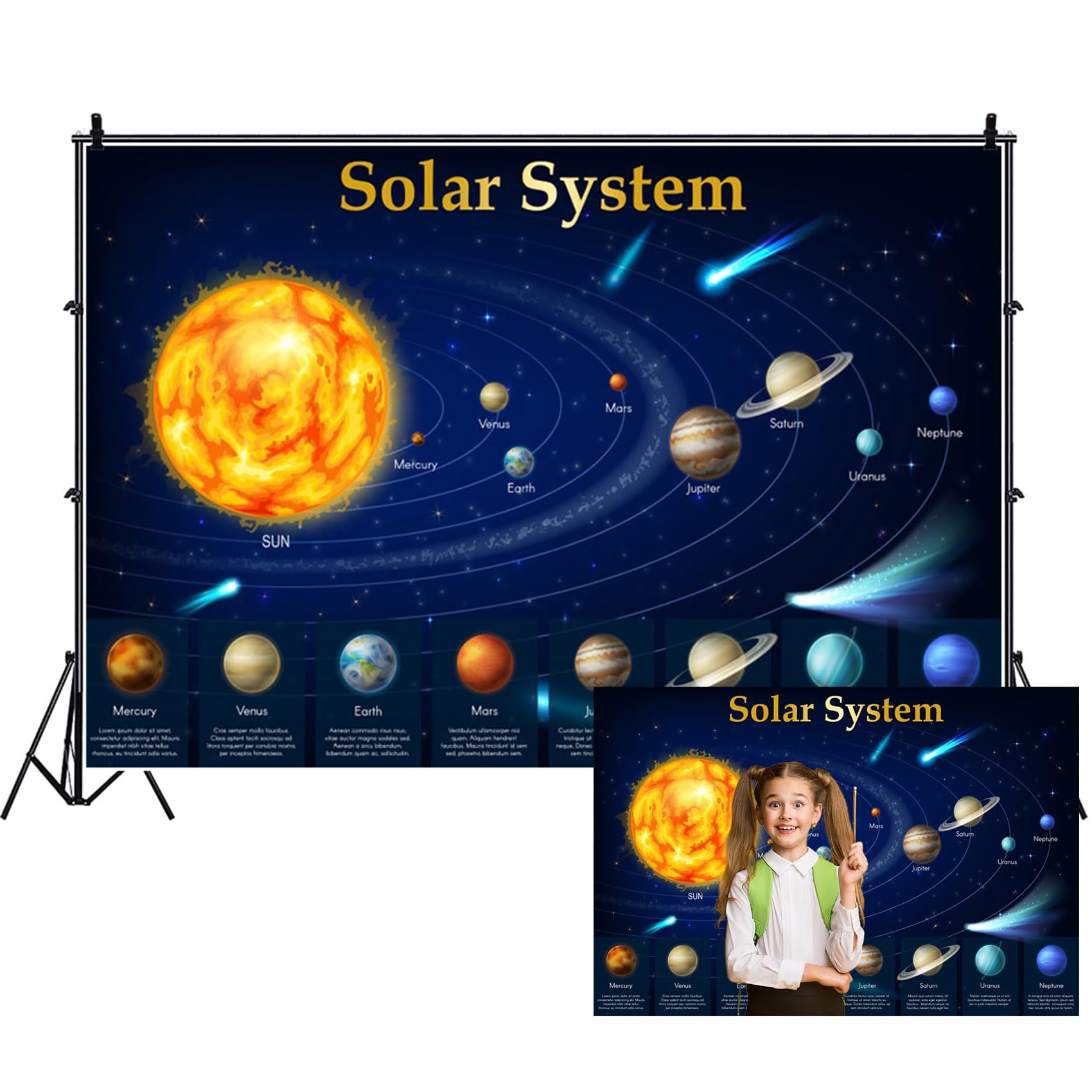 Renaiss 7x5ft Solar System Backdrop Outer Space Universe Planet Solar System Map Themed Photography Background for Kids Space Theme Birthday Party