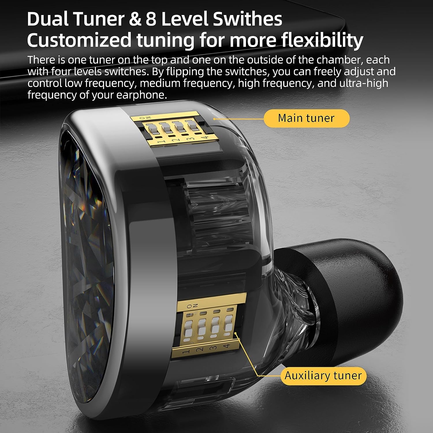 Amazon.co.jp: KZ AS24 インイヤーモニターヘッドホン 24BA