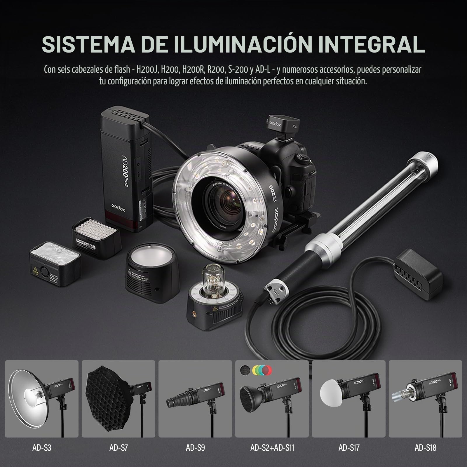Godox AD200Pro II AD200ProII Flash para Exteriores Flash Flashgun with BD-07II 200Ws 2.4G TTL,500 Flashes con Flashgun de Bolsillo de Gran Potencia para Canon,Sony,Nikon,Fuji,Olympus,Panasonic