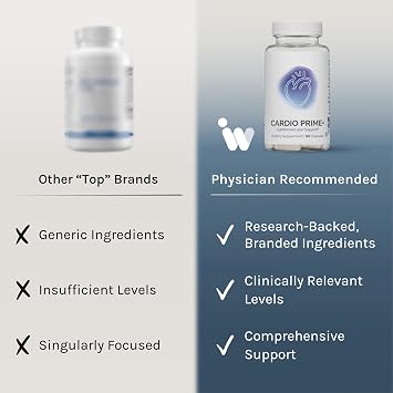InfiniWell InfinWell Cardio Prime+ Heart Health Supplements - Antioxidants & Innovative Peptides for Cardiometabolic Health - NAD3 & Nattokinase for A Healthy Heart & Metabolic Balance (60 Capsules)