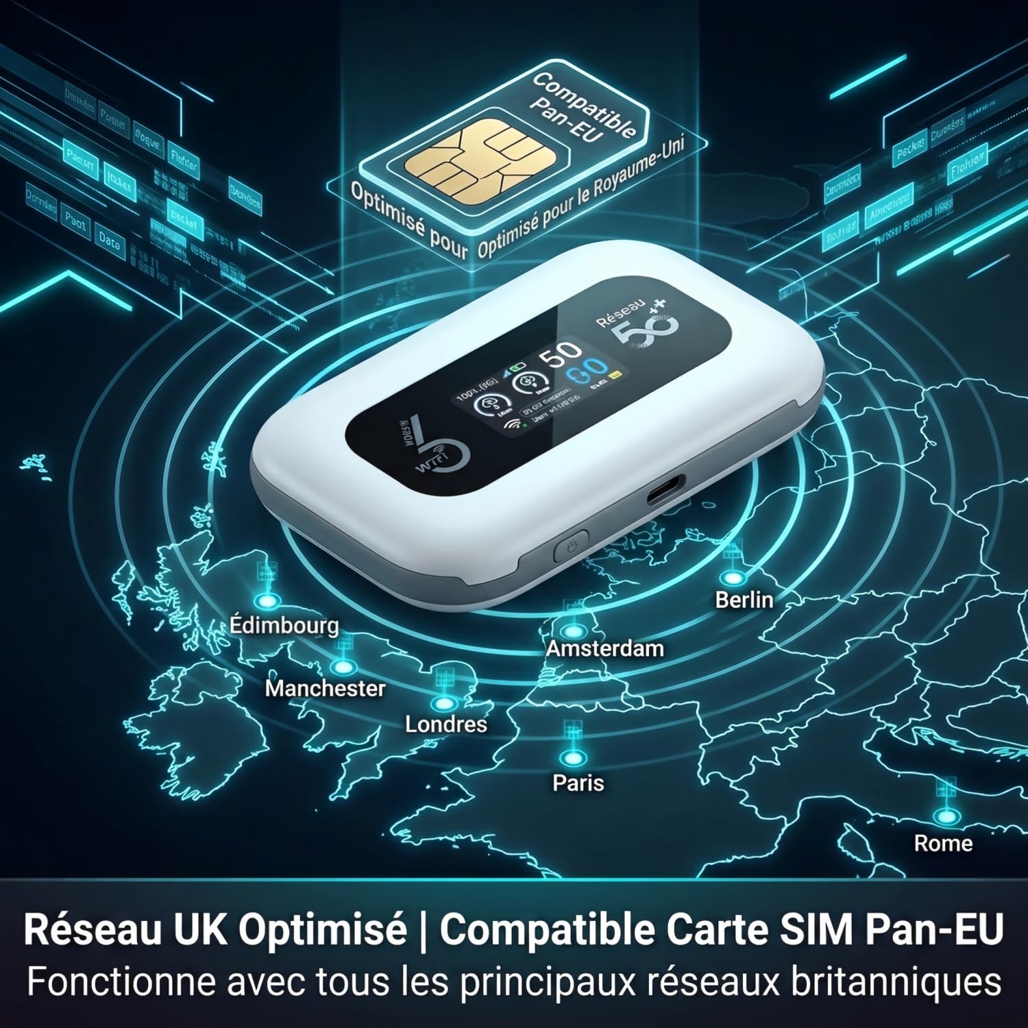 Routeur 5G Portable WiFi 6 avec Emplacement Nano SIM, Hotspot Mobile 5G/4G LTE Jusqu’à 300 Mbps, Batterie 3000 mAh, Autonomie 12 Heures, Connexion 10 Appareils, Écran LED, USB-C