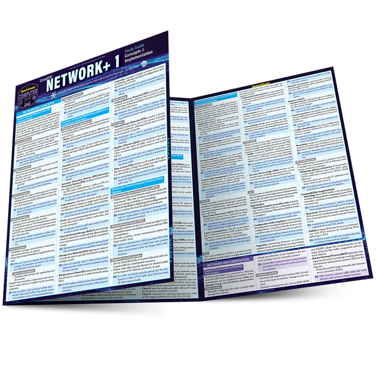 CompTIA(r) Network+ 1 Concepts & Implementation Study Guide: a QuickStudy Laminated Reference