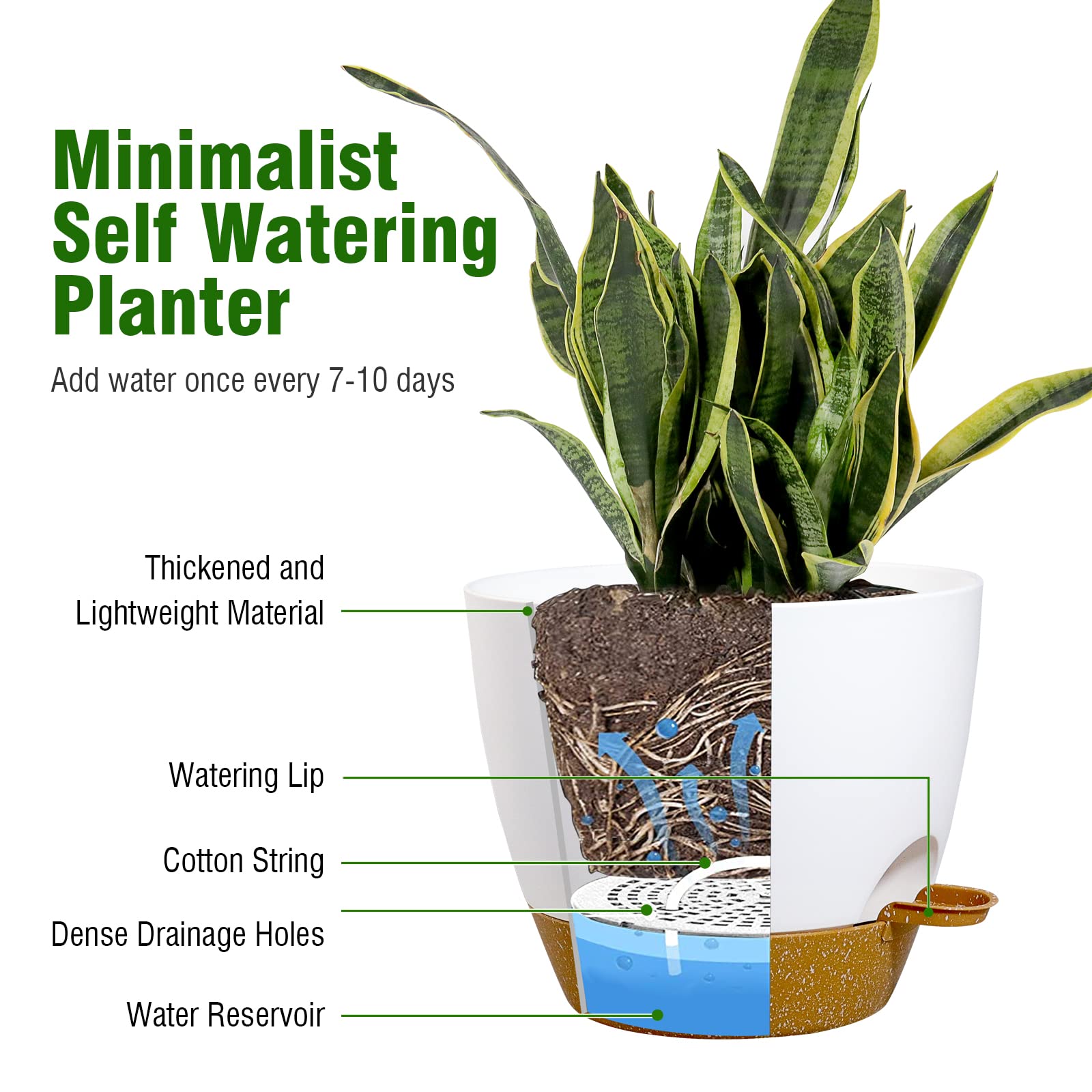 UOUZ Grands Pots De Fleurs Modernes En Plastique Avec Trous De Drainage