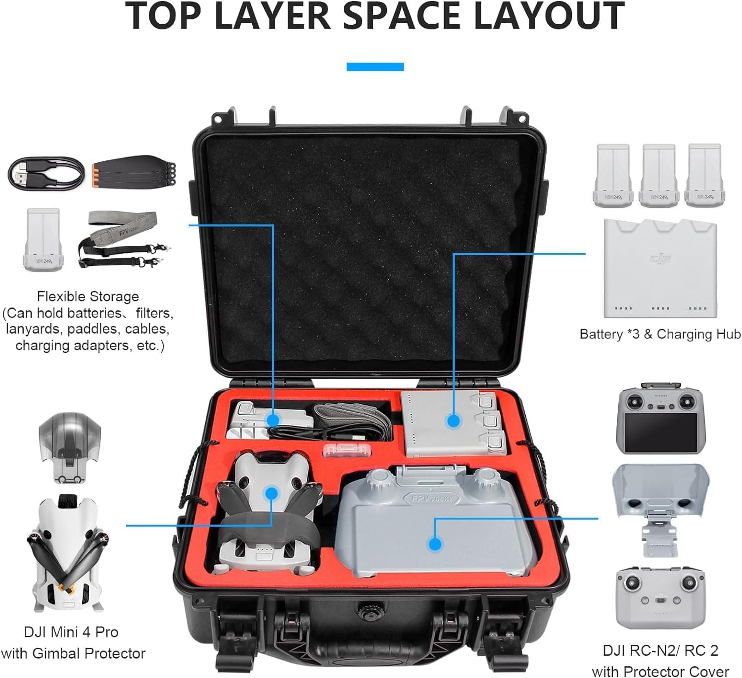 Accessorie 7 in 1 FPVtosky Mini 4 Pro - Case + Filter + Mat + Lanyard - Dettaglio