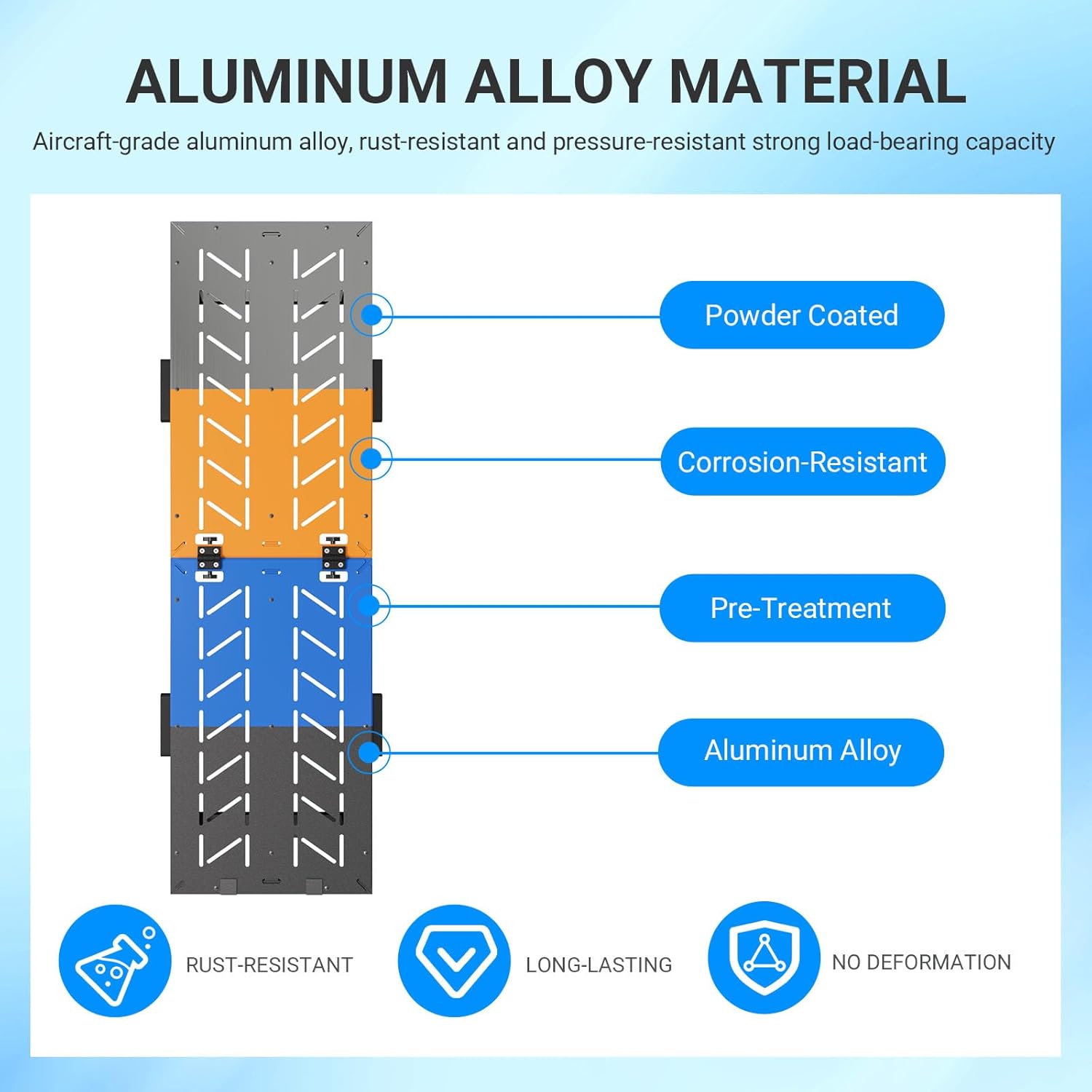 Truck Bed Extender Compatible with 2020-2026 Jeep Gladiator Tailgate Extender Retractable Ratchet Strap Replacement for 2020-2026 Jeep Gladiator Accessories