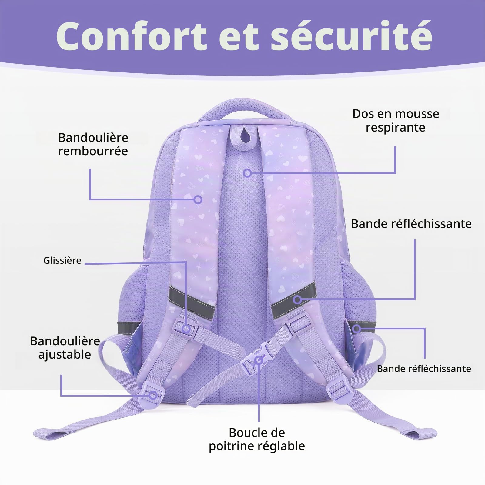 Sac a Dos Enfant Fille Garcon, 20L Cartable Primaire avec Poches, Bande réfléchissante & Boucle de poitrine pour Sports Voyage Cadeau Enfant - Dégradé Violet
