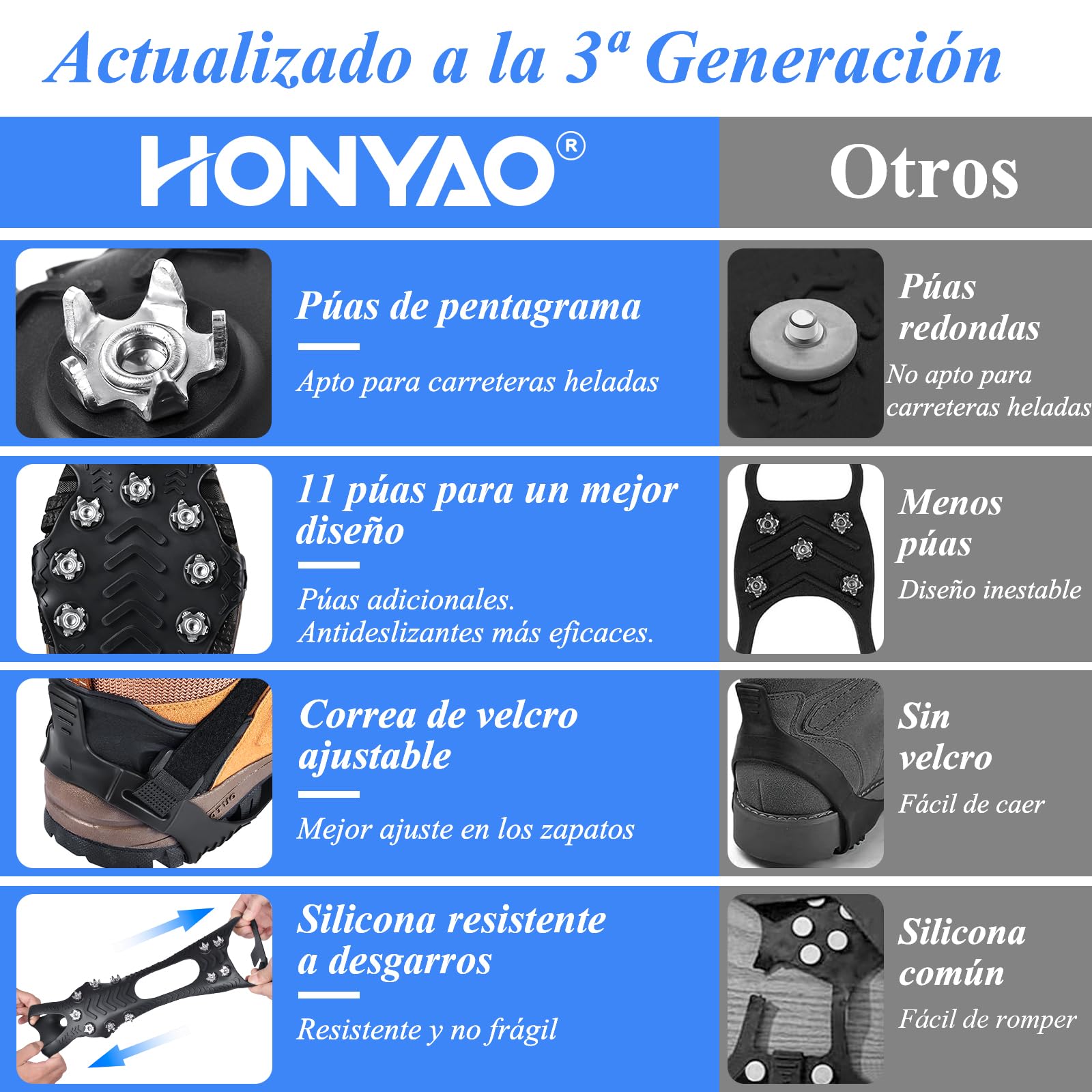 HONYAO Crampones, Crampones de Acero Inoxidable para Zapatos Botas, Antideslizante Nieve Hielo Tracción para Hombres Mujeres, CramponesLigeros para Invierno Caminar Senderismo Pesca
