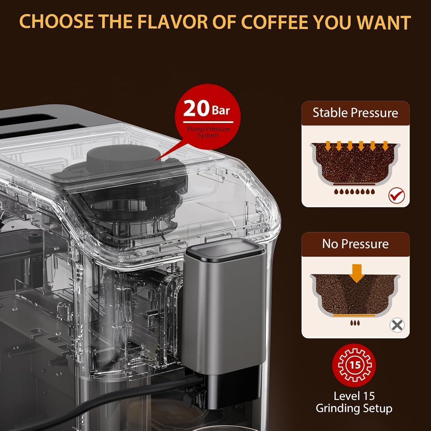 20 Bar Espresso Machine,1350w Power Professional Espresso Machine with Milk Frother and Touchscreen, Expresso Coffee Machines with Adjustable Temperature,Gray