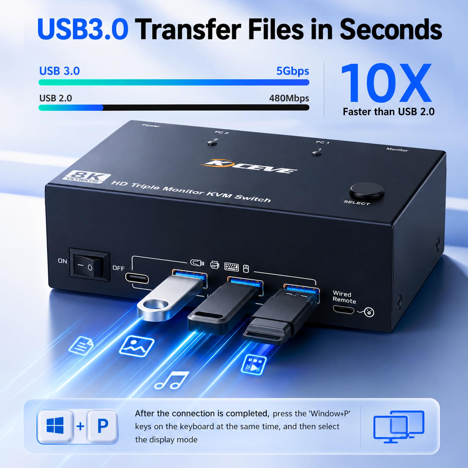 KVM Switch 2 PC 3 Moniteur 8K60Hz, Commutateur KVM 3 HDMI avec Contrôleur de Bureau, USB 3.0 pour Deux Ordinateurs, Prend en Charge Mode Étendu et Mode Dupliqué, Adaptateur 12V Inclus