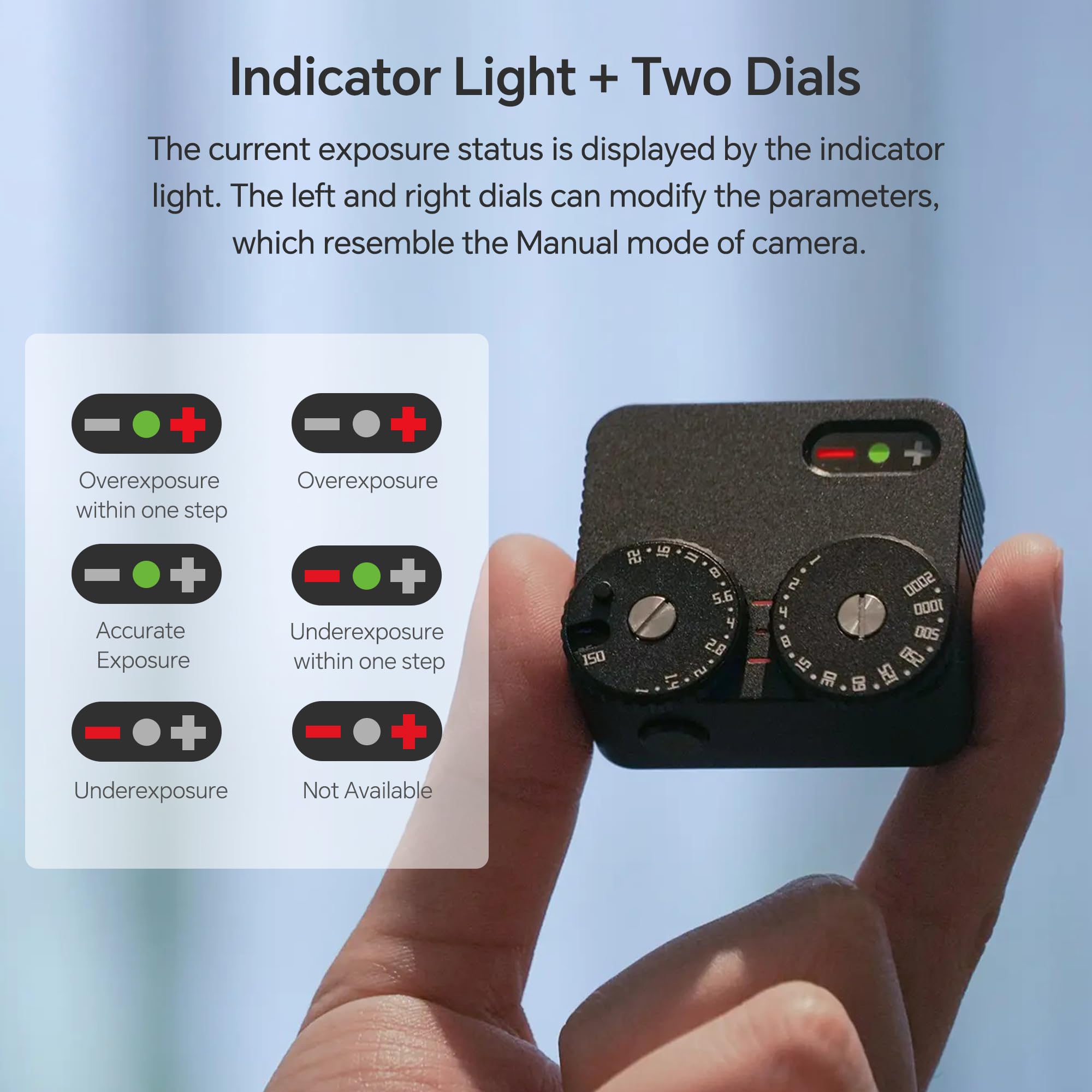 TTArtisan Upgrade Light Meter II Generation Zwei Scheiben Belichtungsmesser für die Fotografie mit Cold Shoe Mount Kompatibel mit verschiedenen Kameras (Aluminium Schwarz)