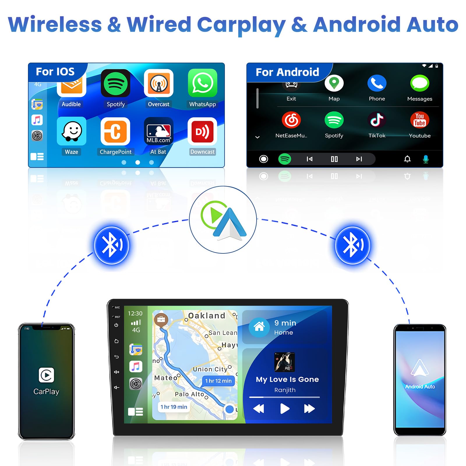 Inefala 2G+64G Android 15 Radio Coche para Seat Leon MK2 2005-2012 con Wireless Carplay Android Auto, 9" Pantalla Autoradio 2 DIN con GPS/WiFi/Bluetooth/RDS/FM/SWC Mic Cámara Visión Trasera