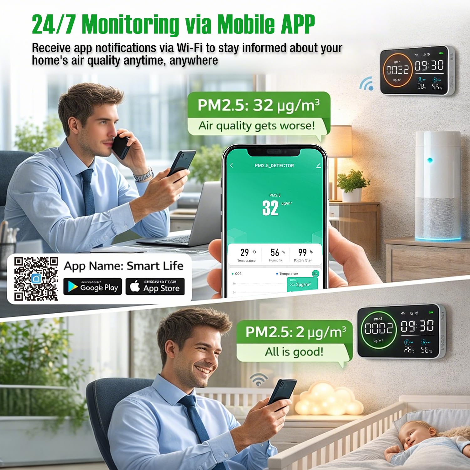 ‌LYCEBELL Medidor de Calidad de Aire Interior con WiFi y App Tuya Smart - Detecta Partículas PM2.5, Temperatura y Humedad en Tiempo Real con Alarma y Registro, para Hogar, Oficina y Dormitorio‌