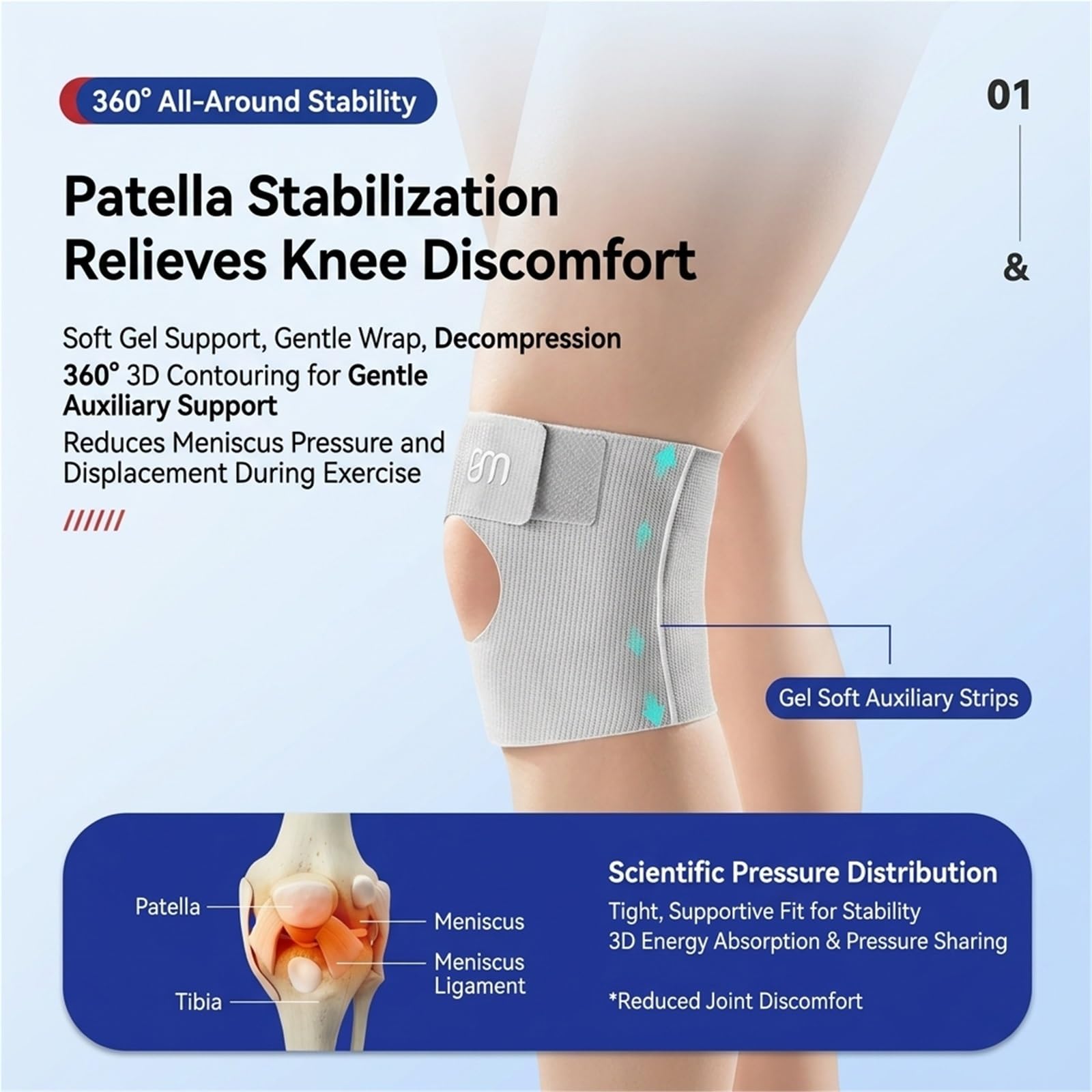 Kniebandage für Damen und Herren, verstellbarer Patellasehnenriemen, Kompressions-Kniebandage zur Linderung von Gelenkschmerzen, Arthritis, Meniskusriss, geeignet für Laufen, Sport und Fitnessstu
