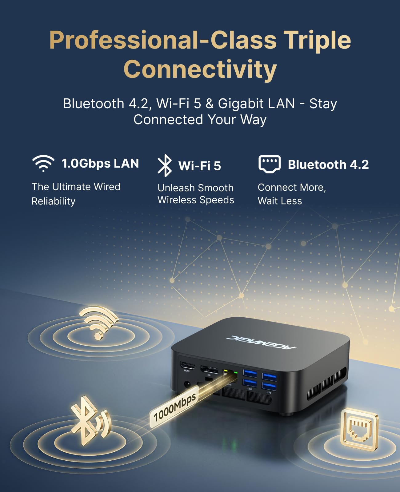 ACEMAGIC Kron Mini K1 Mini PC AMD Ryzen Embedded R2544 8Go DDR4 256Go SSD W-11 Pro Triple écran 4K WIFI5 BT4.2