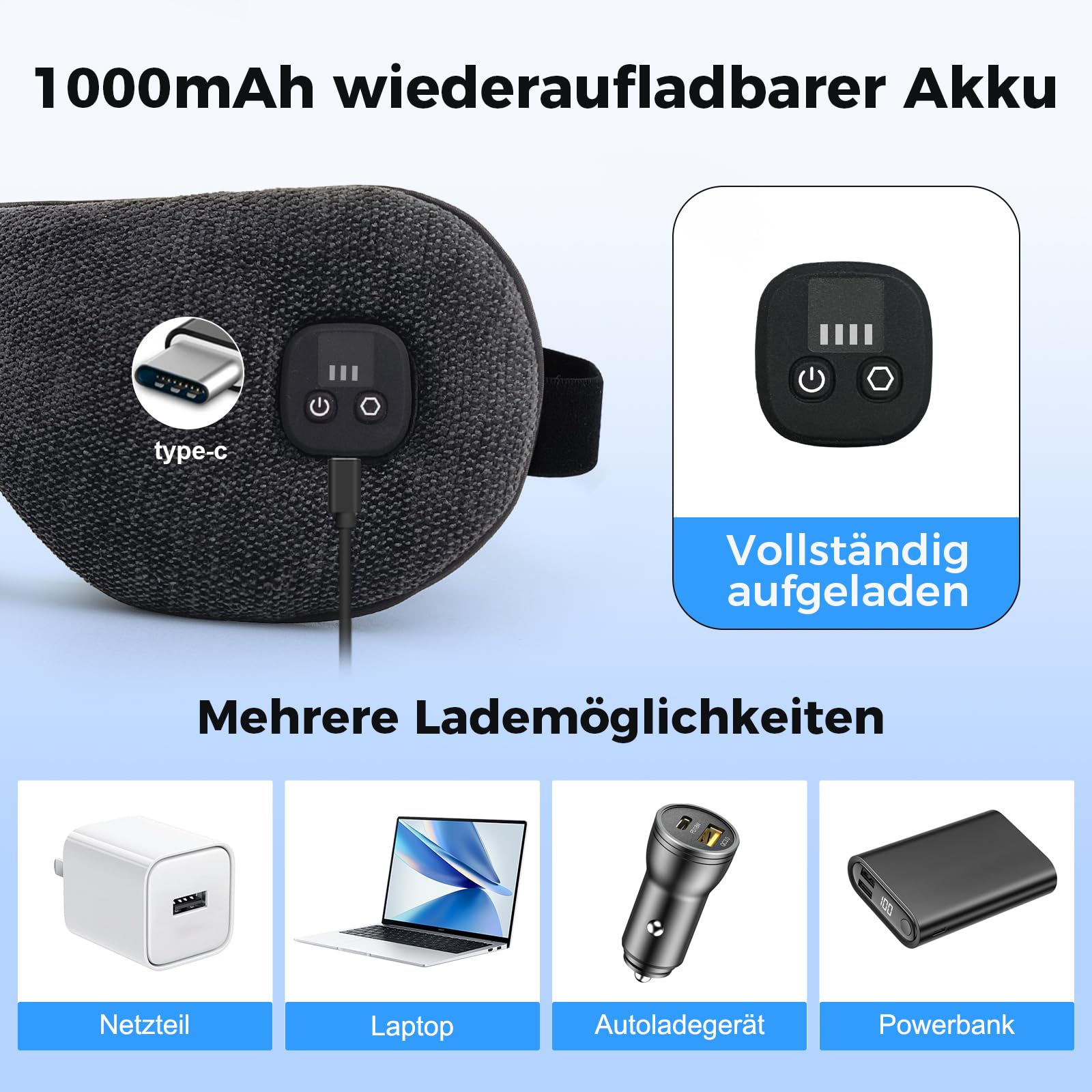 Augenmaske Wärmend, 1000mAh Wärmebrille mit Akku ohne Kabel, beheizte Augenmaske mit 4 Wärmestufen, waschbarer Bezug, Geschenke für Familie und Freunde (Schwarz)