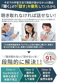 英語教材 Amazon | 【英語が話せた！91％】［30日間英語脳育成プログラム