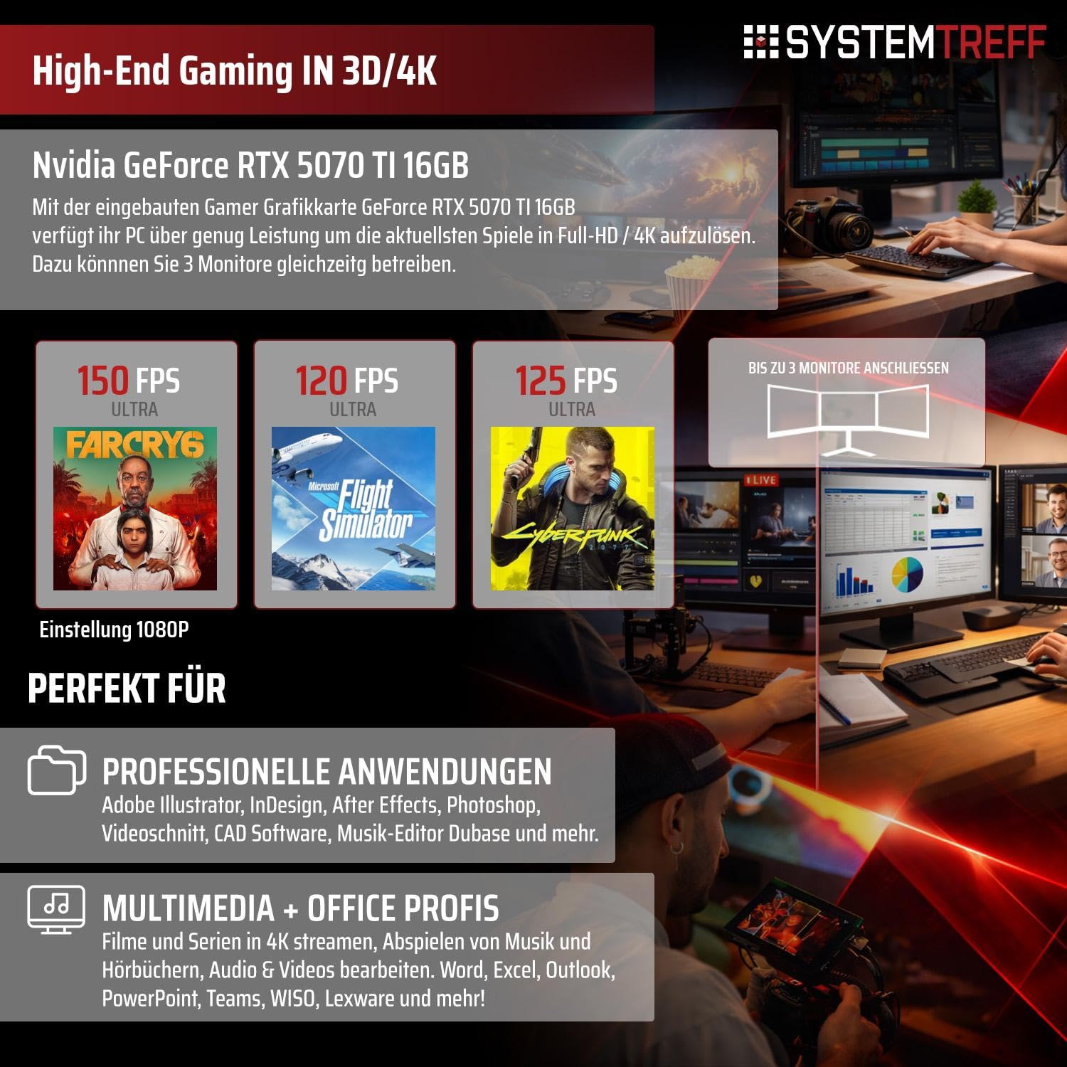 SYSTEMTREFF High-End Gaming PC weiß AMD Ryzen 9 9900X 12x5.6GHz | Nvidia RTX 5070 TI 16GB | 2TB M.2 NVMe | 32GB DDR5 RAM | Windows 11 | Desktop Computer Rechner für Gamer, Zocker & Streamer