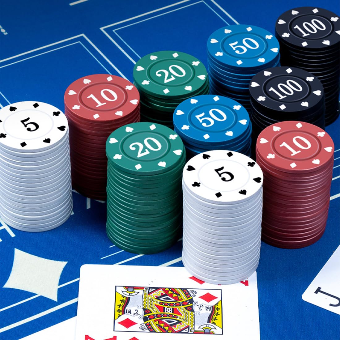 200 Pezzi Fiches Poker, Chips Poker In Plastica Con Valori Nominali, Set Di Gettoni Da Poker Per Feste Per Serate Di Gioco, Chip Da Casinò Per Poker, 5 Colori, Dotato Di Una Custodia In Velluto