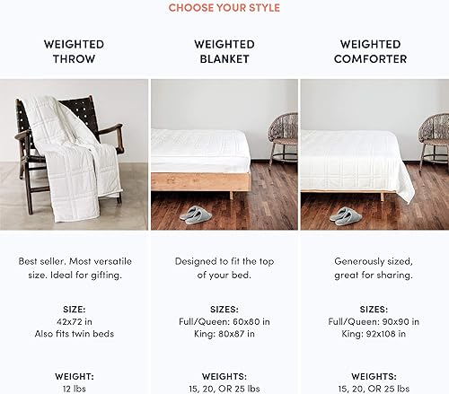 Miniatura 5 de Baloo Manta suave con peso de 12 libras con funda de lino extraíble, manta acolchada de algodón pesado, color blanco, 42 x 72 pulgadas