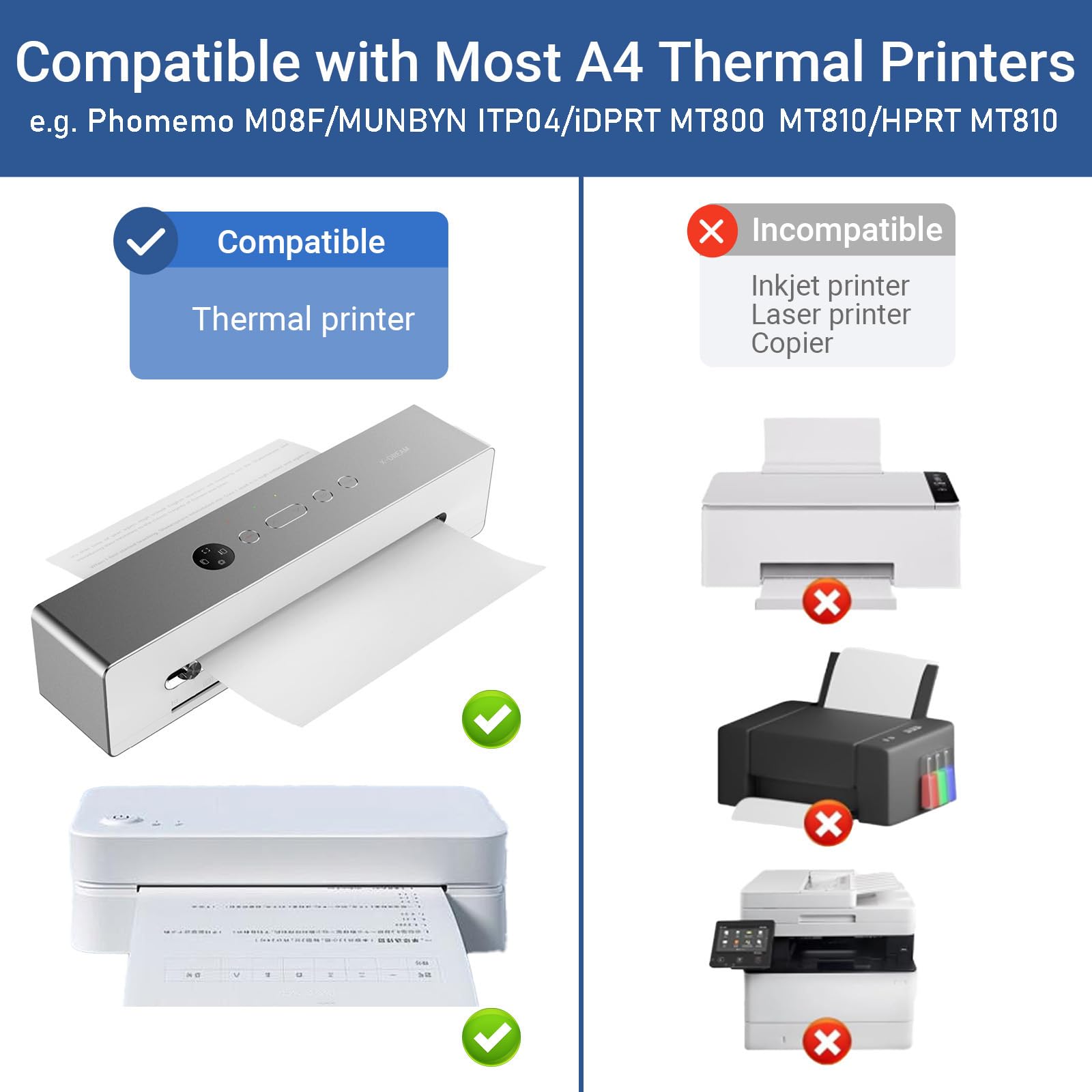 200 Hojas de Papel Térmico A4 - Papel Térmico Impresora, 210×297 mm, 70g/m² Papel de Pulpa de Madera Pura, Sin BPA, Compatible con la Mayoría de Impresoras Térmicas A4