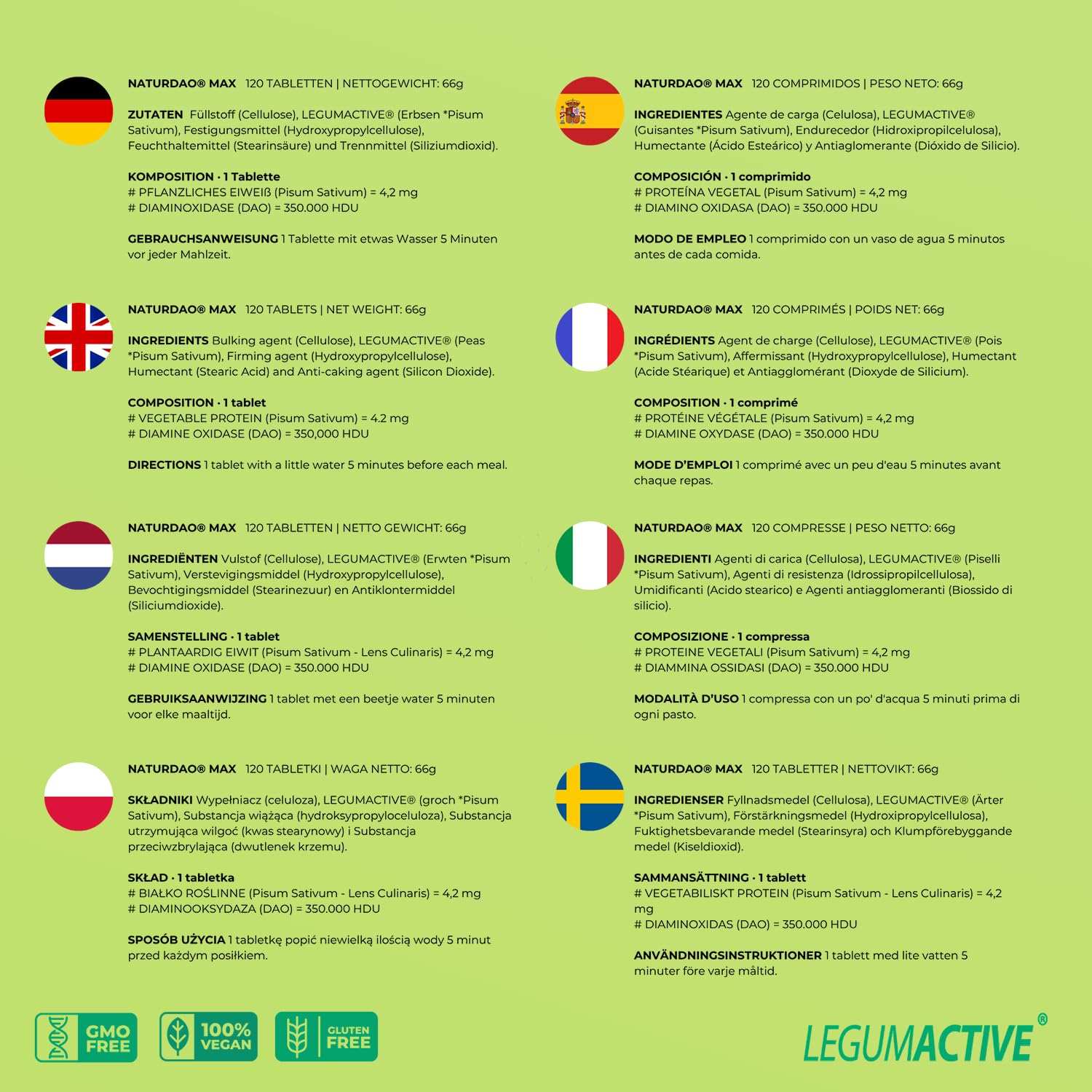 MAX complément d’enzyme DAO - 120 comprimés – dosage ajustable, libération prolongée