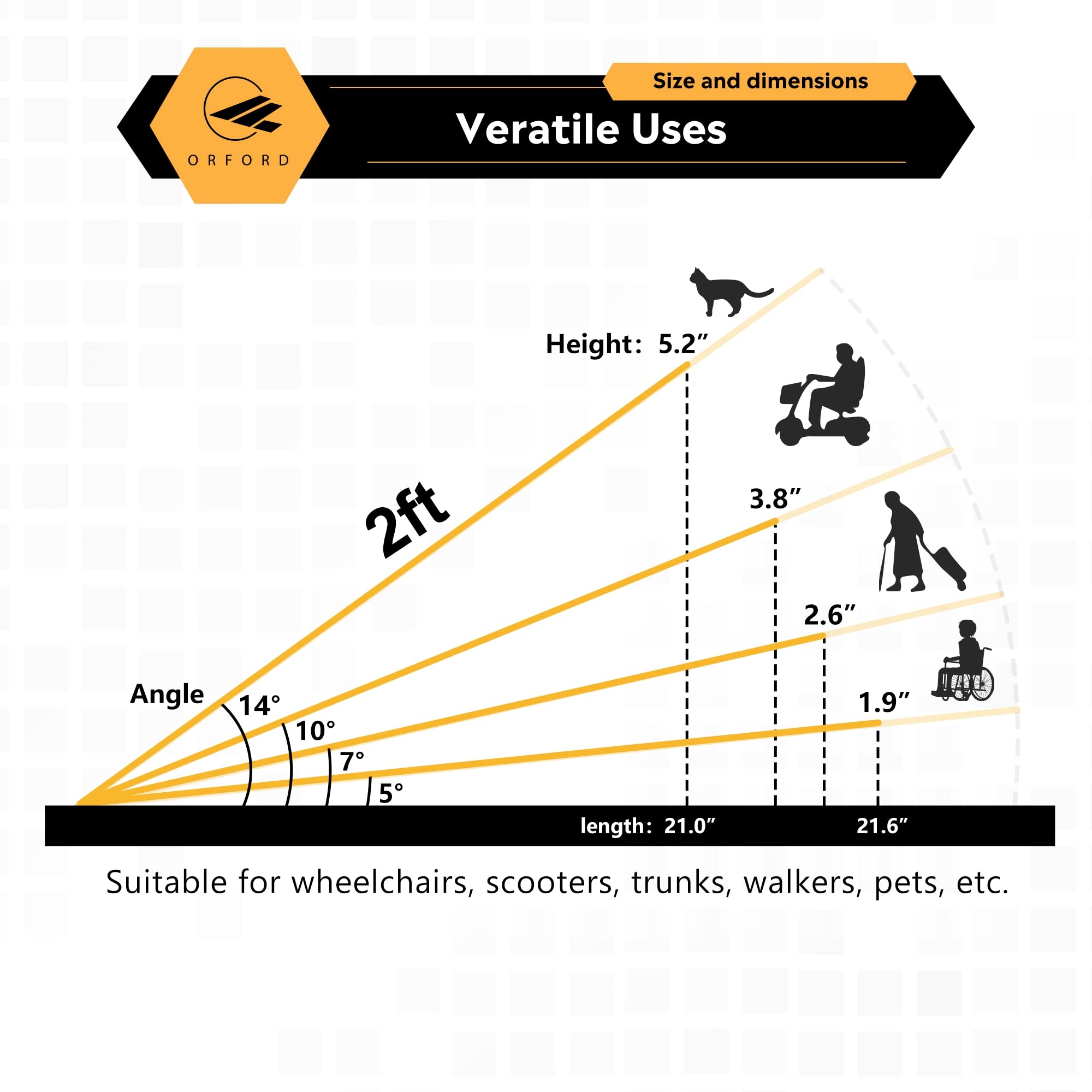 ORFORD NonSkid Foldable Wheelchair Ramp 2ft, 800 lbs Weight Capacity, Utility Mobility Access
