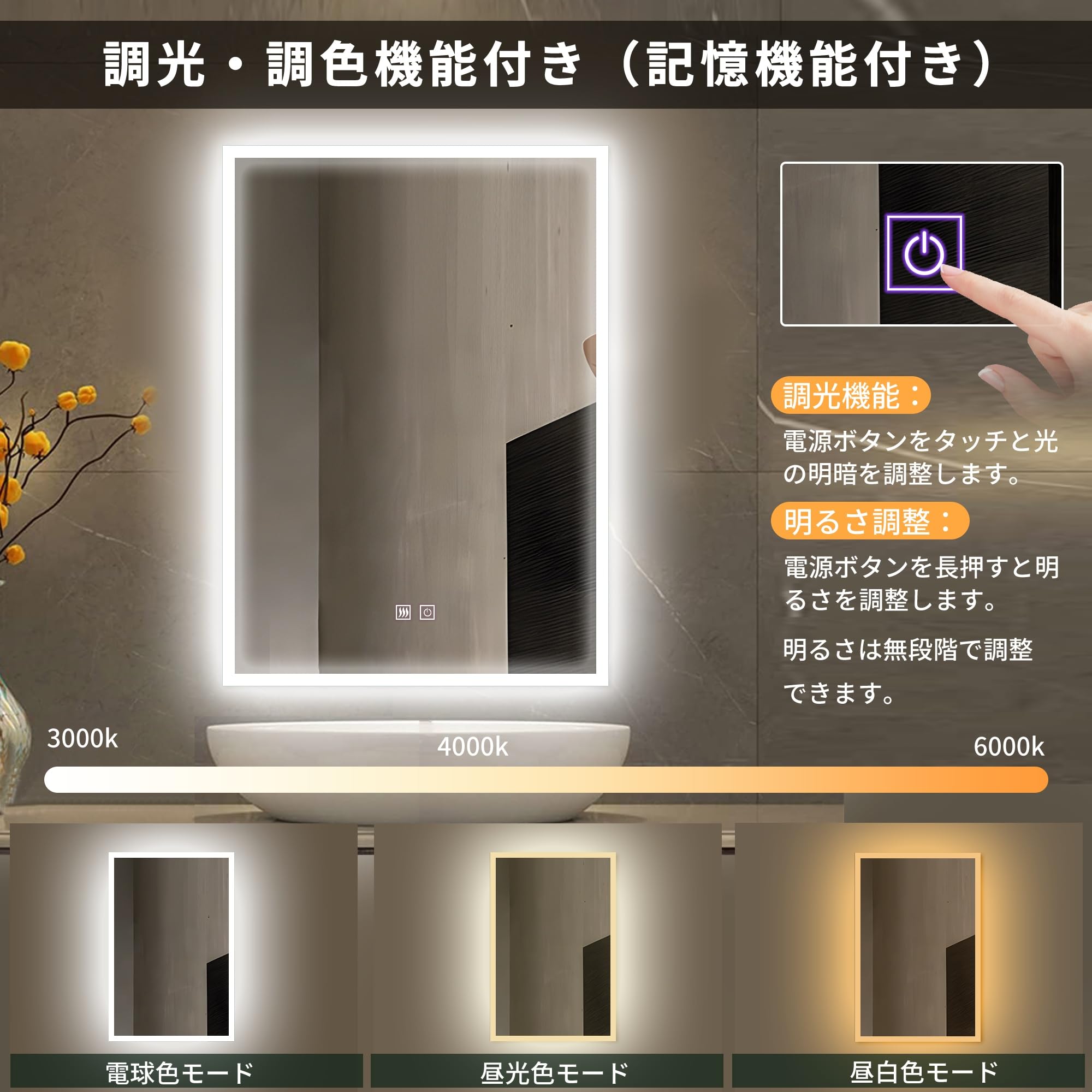Amazon.co.jp: ミルオ君の鏡工房 LEDミラー 鏡 曇り止め 浴室鏡 LED