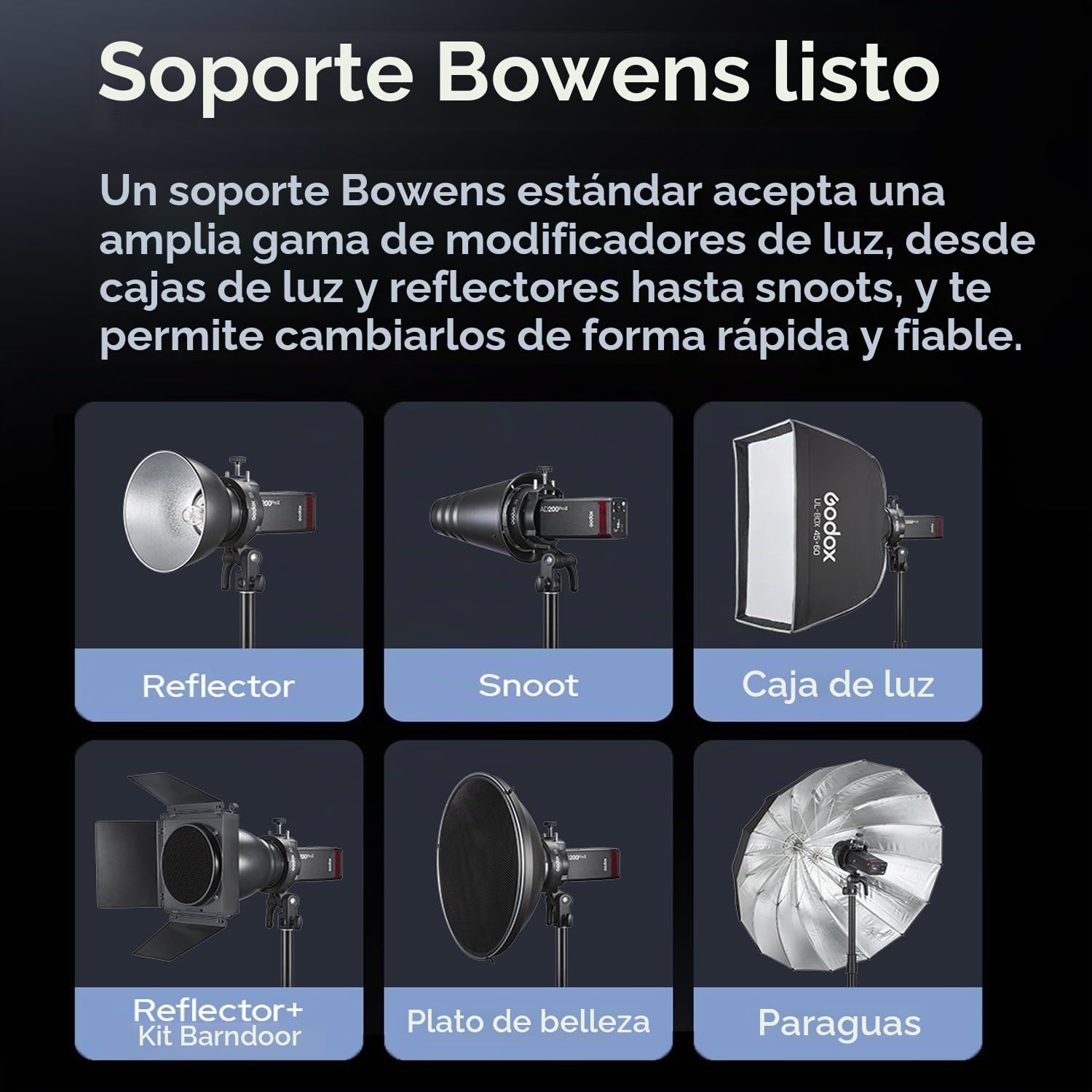 Godox S3 Soporte Speedlite, Soporte Bowens Actualizado con Zapata Fría para Godox AD200Pro AD300Pro AD400Pro AD100Pro V1 V860III TT685III TT600 TT350(Versión Actualizada de S2)