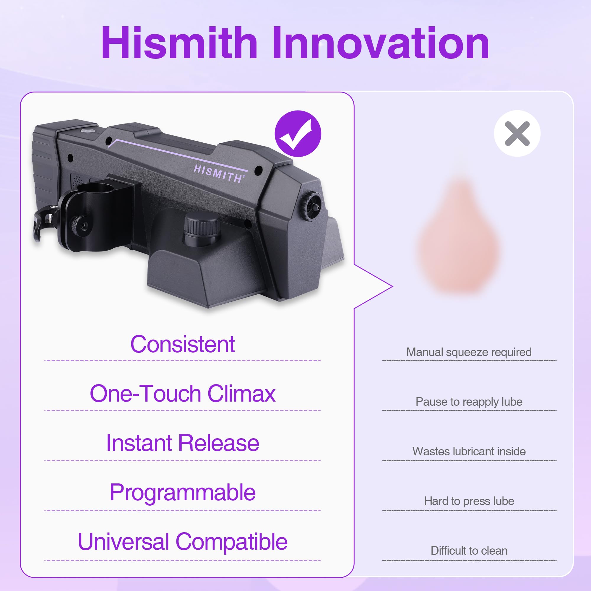 Hismith Automatic Lube Launcher with App and Remote Control, Lubricant Applicator Compatible with Sex Machines for Continuous Smooth Lubrication with 200ml Reservoir
