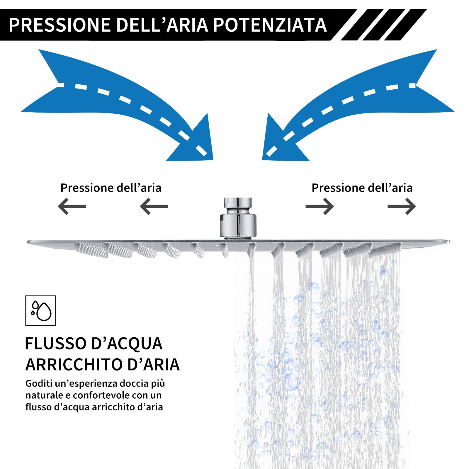 Soffione Doccia Fisso Quadrato 30x30 cm 304 Acciaio Inox Pioggia 144 Ugelli Silicone Anticalcare Regolabile 360° Cromo