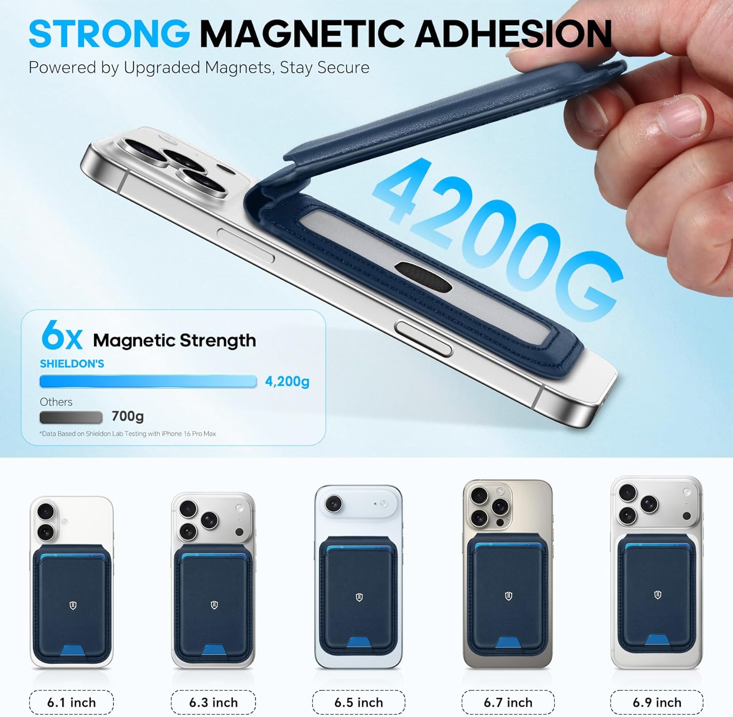 SHIELDON Genuine Leather Strong Magnetic Wallet for Magsafe, Adjustable Stand 6 Card Holders, RFID Blocking, Mag Wallet Compatible with iPhone 17/16/15/14/13/12 Series & Magnetic Case - Navy Blue