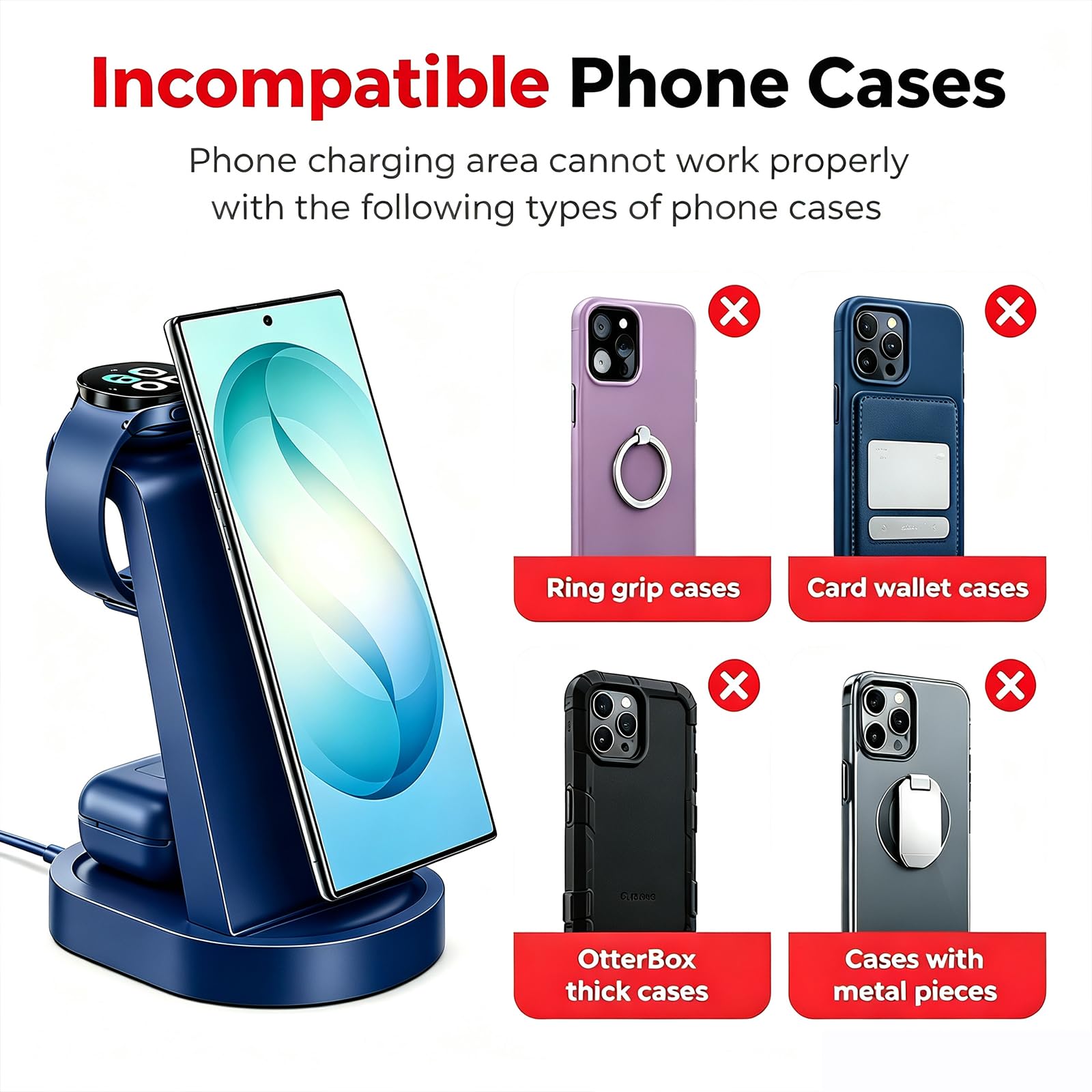 Stazione di ricarica wireless per Samsung/Android, stazione di ricarica wireless veloce compatibile per Samsung Galaxy S26 Ultra/S25/S24+/Z Flip 7/6 Fold 7/6, Watch8/7/Pro/Active 2 Galaxy Buds3/2 Pro