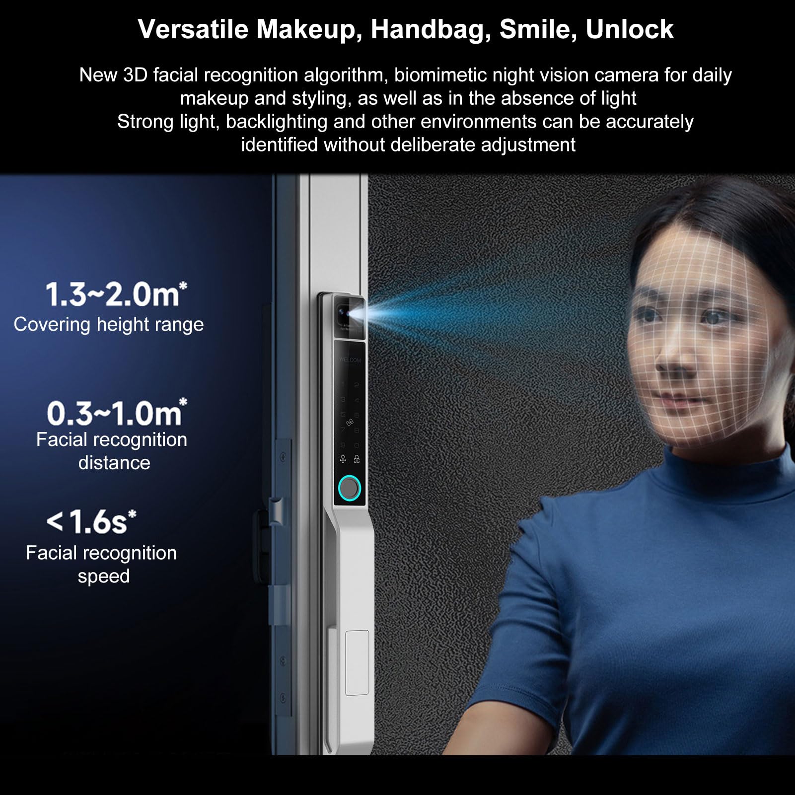 Smart Lock 2.4Ghz Wifi Senza Chiave di Ingresso Gestione Porte in Alluminio Applicazione Ty Ty per la Camera da Letto Ufficio Spessore 40-120 Mm (Argento)