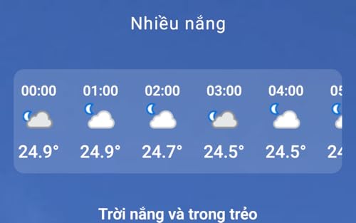 Dự báo thời tiết