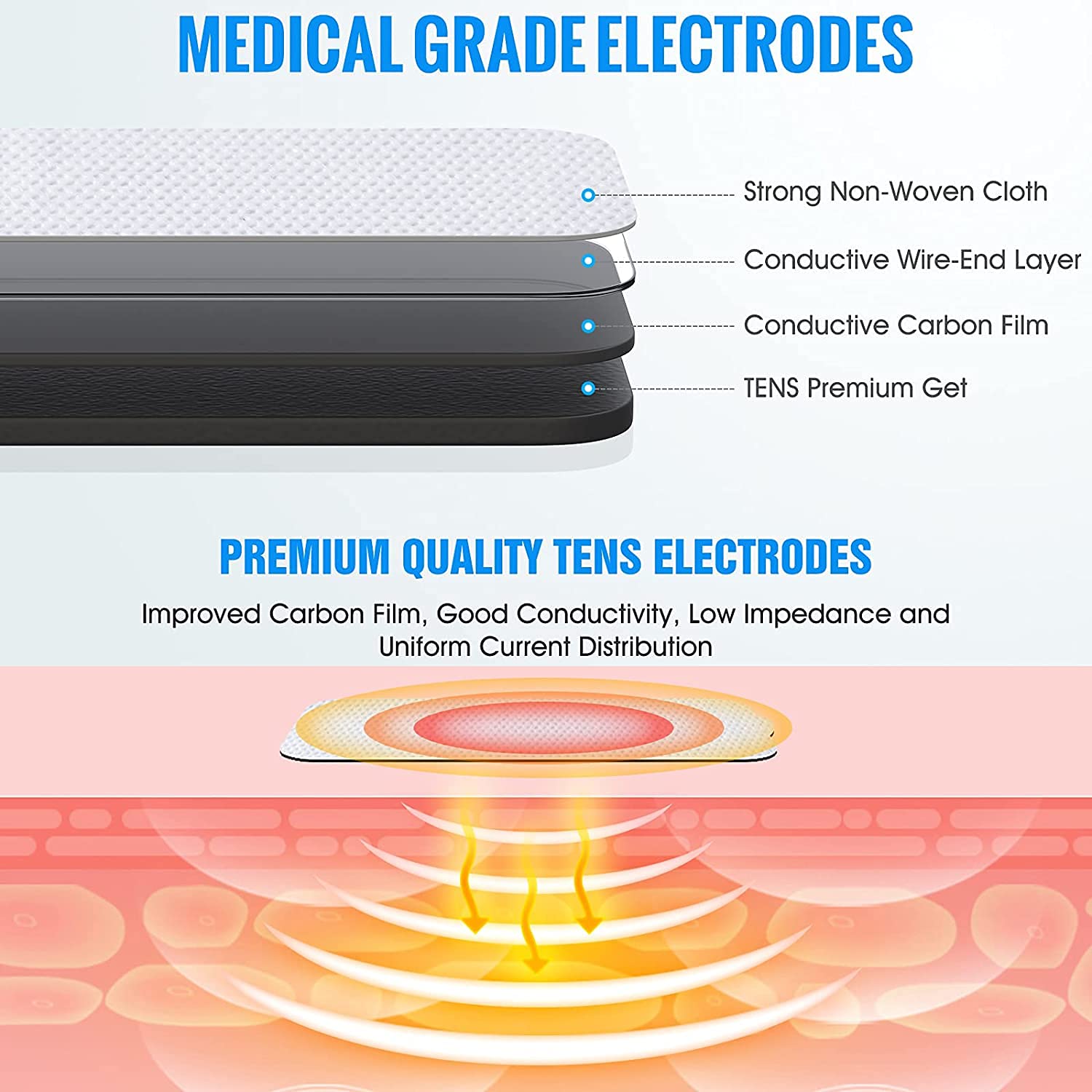 Agam digital therapy machine electrode self adhesive (pack of 8) Agam digital therapy machine electrode self adhesive (pack of 8)